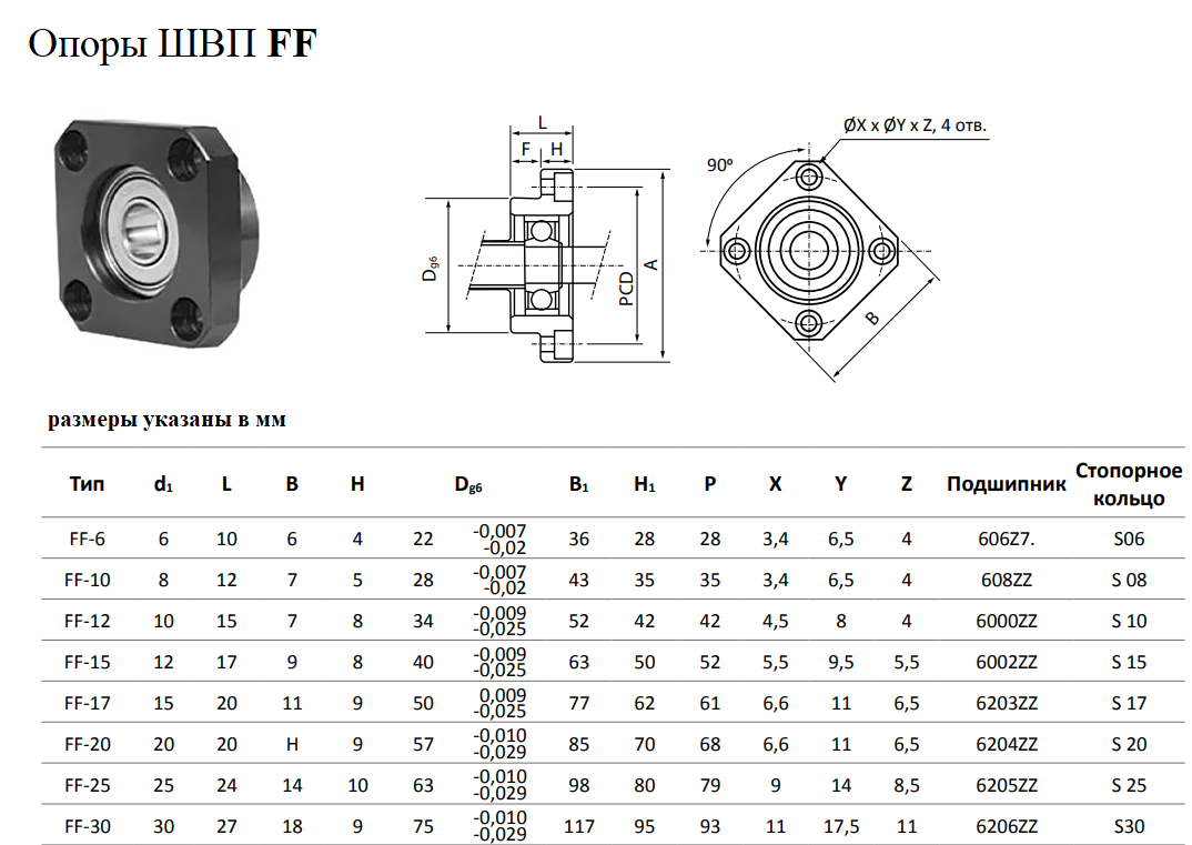 Размер опоры. Опора винта ШВП bf-12 чертеж. Подшипниковая опора ШВП ff15. Опора винта ШВП ff10. Опора ШВП bk12 чертеж.
